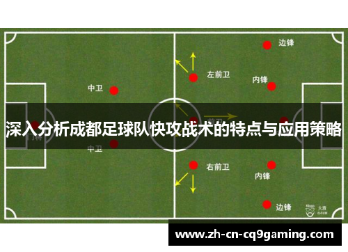 深入分析成都足球队快攻战术的特点与应用策略