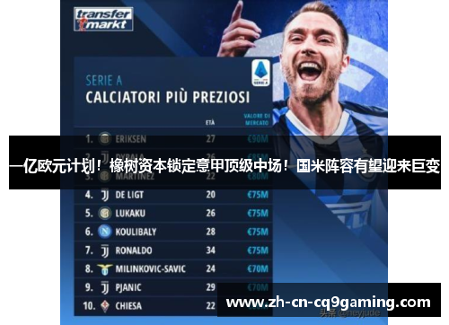 一亿欧元计划！橡树资本锁定意甲顶级中场！国米阵容有望迎来巨变