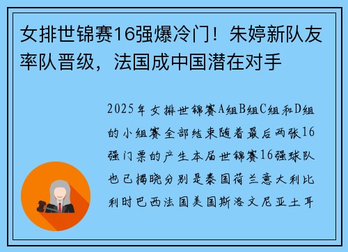 女排世锦赛16强爆冷门！朱婷新队友率队晋级，法国成中国潜在对手